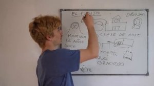 Spanish comprehensible input full course | Story 15