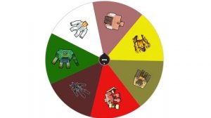 КТО ИЗ БОССОВ ПРАВИТ МИРОМ  В МАЙНКРАФТЕ? ЧЕСТНЫЙ ТУРНИР