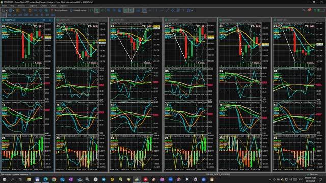 06.03.2026. Влияние NFP на курсы AUDJPY, CADJPY, CHFJPY, EURJPY, GBPJPY, USDJPY. Дисплей S06-JPY
