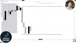 Основная теория свечного диапазона (ПОЛНОЕ руководство)