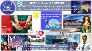 ПРОГНОЗ на 3 АПРЕЛЯ, ПЯТНИЦА, день СМИРЕНИЯ, 2026, эпохи Водолея, 5й К.расы 2й Солнечной сист. МНШУ