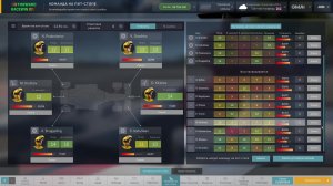 Motorsport Manager #47 Сезон 3, гонки 7,8