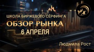 Обзор рынка 6.04.26