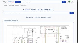 Схемы Volvo S40 II (2004-2007)