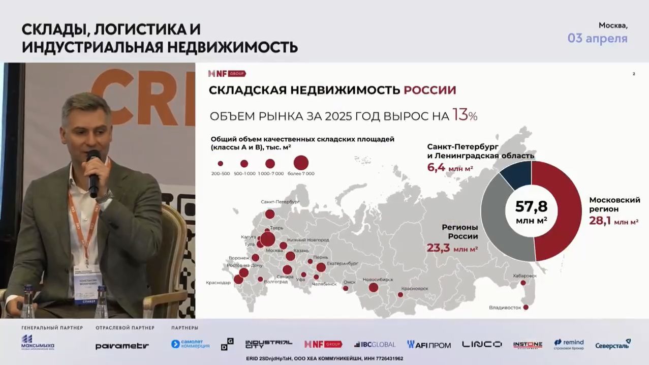 60 млн кв. м на подходе и 6% вакансии: как склады после бума входят в фазу переваривания