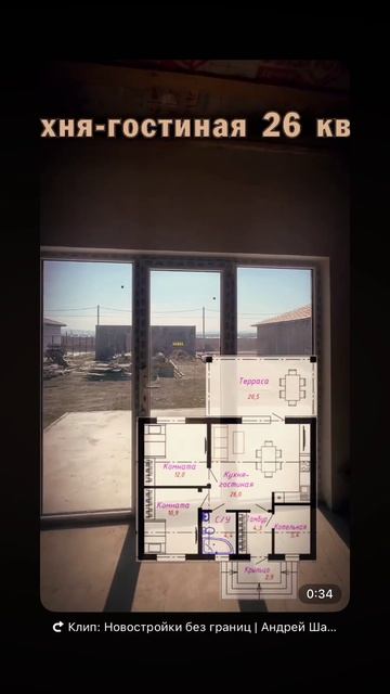 ⚠️ Антикризисные коттеджи