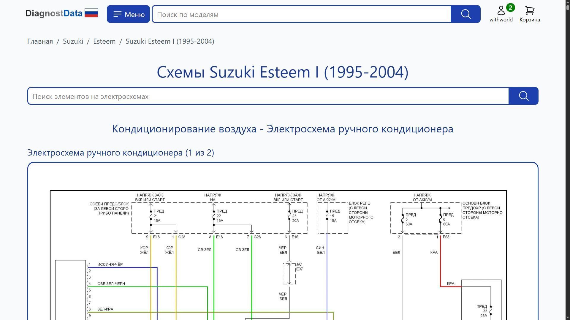 Схемы Suzuki Esteem I (1995-2004)