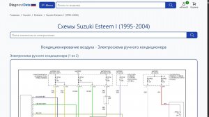 Схемы Suzuki Esteem I (1995-2004)