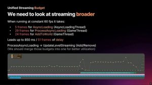 Перевод видео - Streaming Improvements for Dense Worlds in The Witcher 4