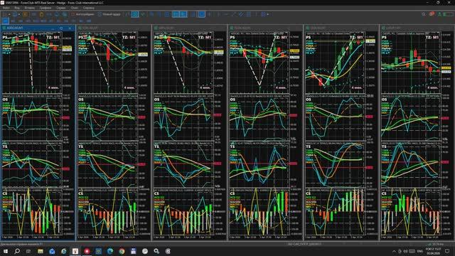 03.04.2026. Влияние NFP на курсы AUDCAD, EURCAD, GBPCAD, NZDCAD, USDCAD, CADJPY. Дисплей S02-CAD