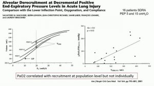 Howto set PEEP ISICEM 45