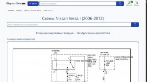Схемы Nissan Versa I (2006-2012)