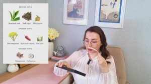 ЧАЙНЫЕ НОТЫ В ПАРФЮМЕРИИ. ОБЗОР АРОМАТОВ STATE OF MIND