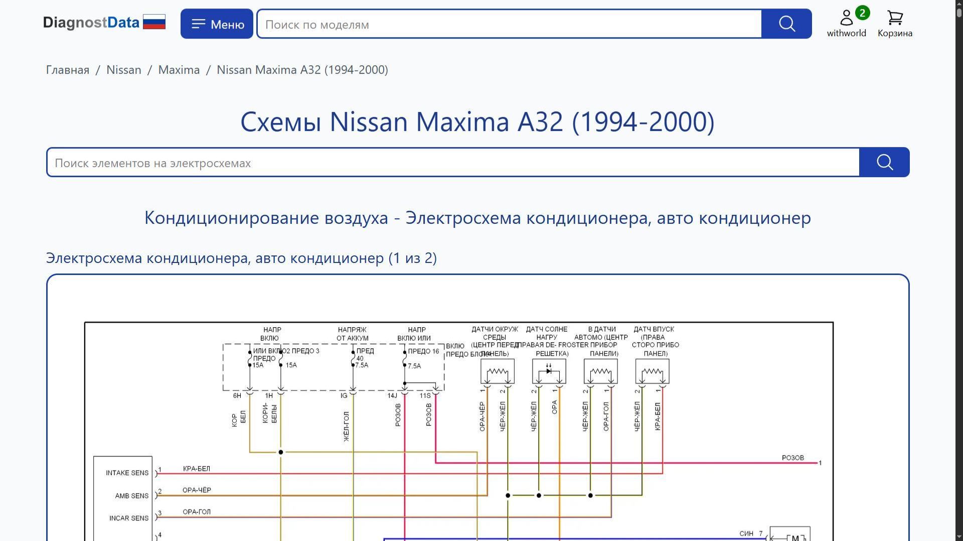 Схемы Nissan Maxima A32 (1994-2000)