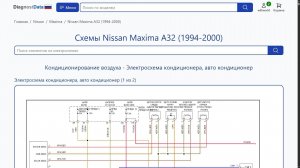 Схемы Nissan Maxima A32 (1994-2000)