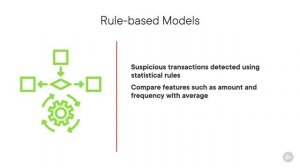 PluralSight - 095 - Fraud Detection - Background and Context