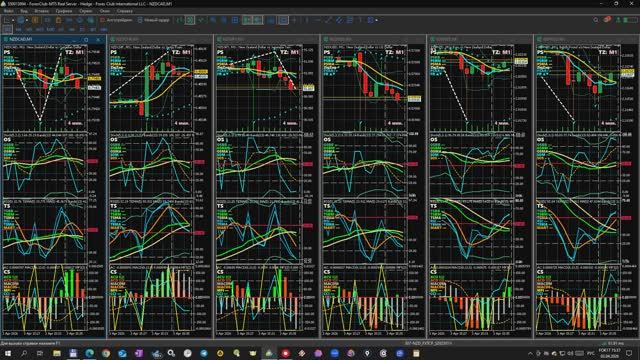 03.04.2026. Влияние NFP на курсы NZDCAD, NZDCHF, NZDJPY, NZDUSD, EURNZD, GBPNZD. Дисплей S07-NZD