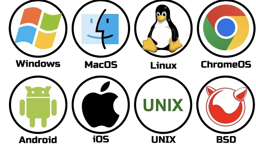 Все операционные системы в мире узнай всё об операцыонных системах за 5 минут.