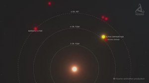 Удивительное путешествие по галактике Млечный Путь