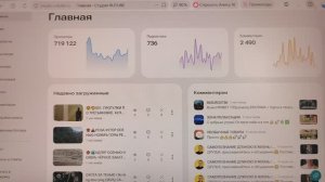 3. Статистика, аналитика, монетизация на Рутуб 5 апреля 2026