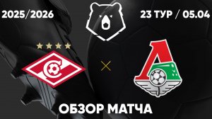 Спартак – Локомотив. Обзор матча. РПЛ, ТУР 23