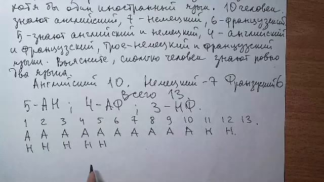 Задача на пересечение множеств. Английский, немецкий, французский языки.