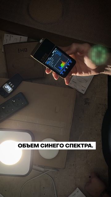 GX53: не просто ЯРКО