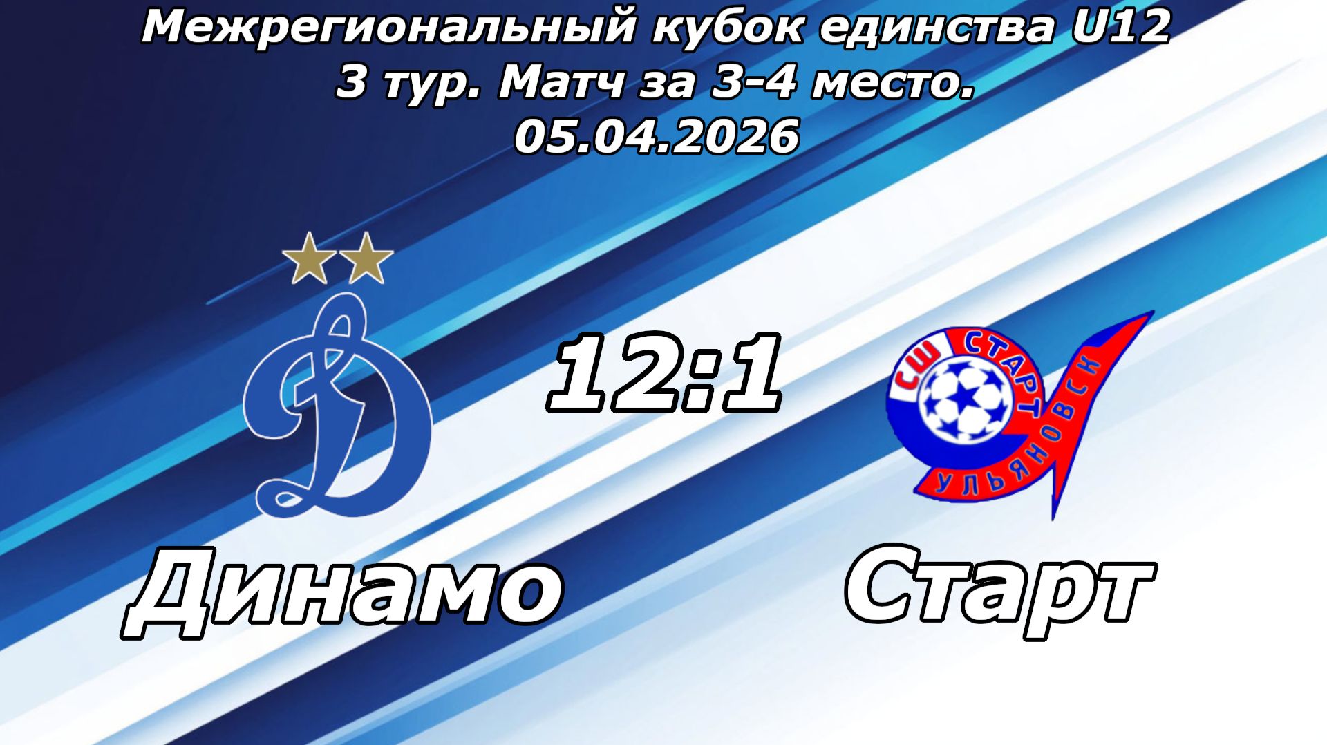 Динамо 2014 (Ульяновск) - Старт 2014 (Ульяновск) (12:1).