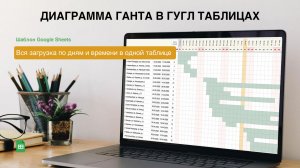 🔥 Диаграмма Ганта в Гугл таблицах, упростит ваше планирование #gantt #диаграммаганта #googlesheets