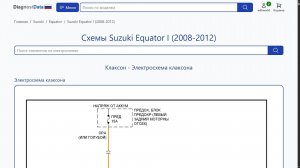 Схемы Suzuki Equator I (2008-2012)