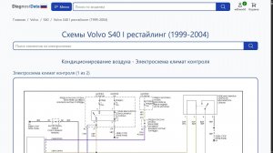 Схемы Volvo S40 I рестайлинг (1999-2004)