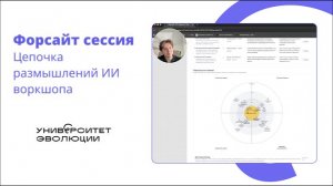 Цепочка размышлений. Форсайт сессия