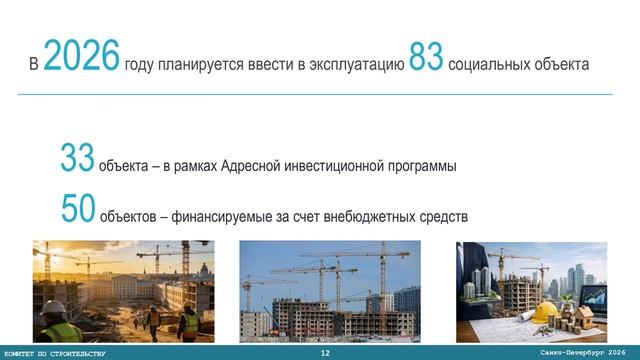 Презентация. Заместитель председателя Комитета по строительству Санкт-Петербурга  Валерий Усков.