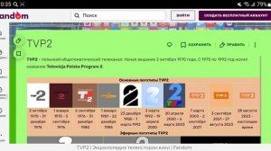 История логотипов цифровых телеканалов Польши