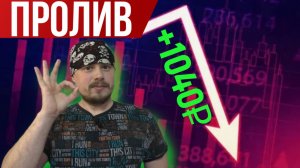 Трейдинг: осторожная сделка на проливе | Профит +1040 рублей | Торговля фьючерсами