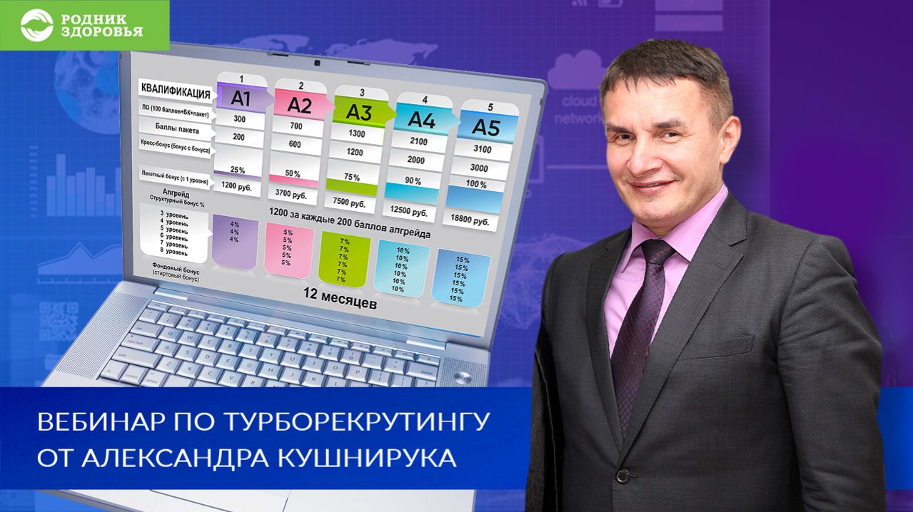 Вебинар Александра Кушнирука по Турборекрутингу!