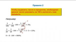 Понятие о проценте