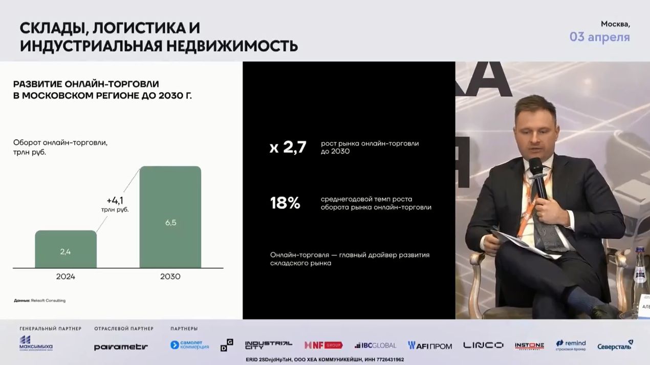 Александр Манунин прогноз 2030 года по рынку складов класса А  Московского региона