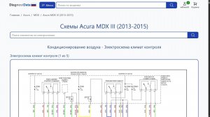 Схемы Acura MDX III (2013-2015)