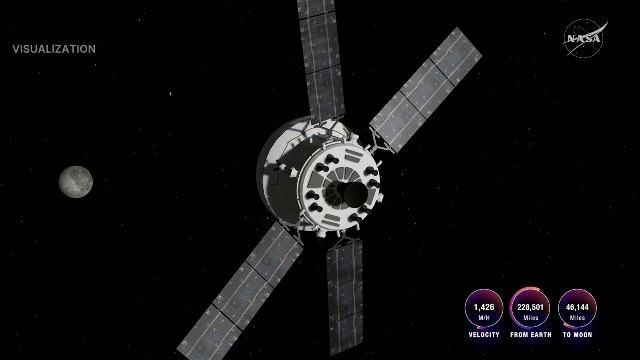 "Артемида II" НАСА в режиме реального времени просматривается с орбиты Ориона.