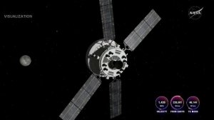 "Артемида II" НАСА в режиме реального времени просматривается с орбиты Ориона