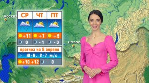 Прогноз погоды на 8 апреля в Новосибирске