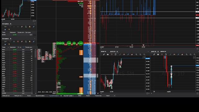 Торговля смотреть онлайн