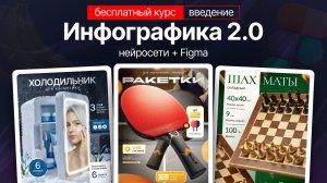 Бесплатный курс по Инфографике 2.0 | Нейросети + Figma | Инфографика для маркетплейсов с помощью AI