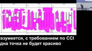 Wi-Fi Марафон 2024. Елин Алексей. Wi-Fi по правилам и без. За пределами гайдлайнов.
