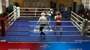 9 44 кг Андреев Захар СШОР им.Королева Котов Игнат СФБ СПб