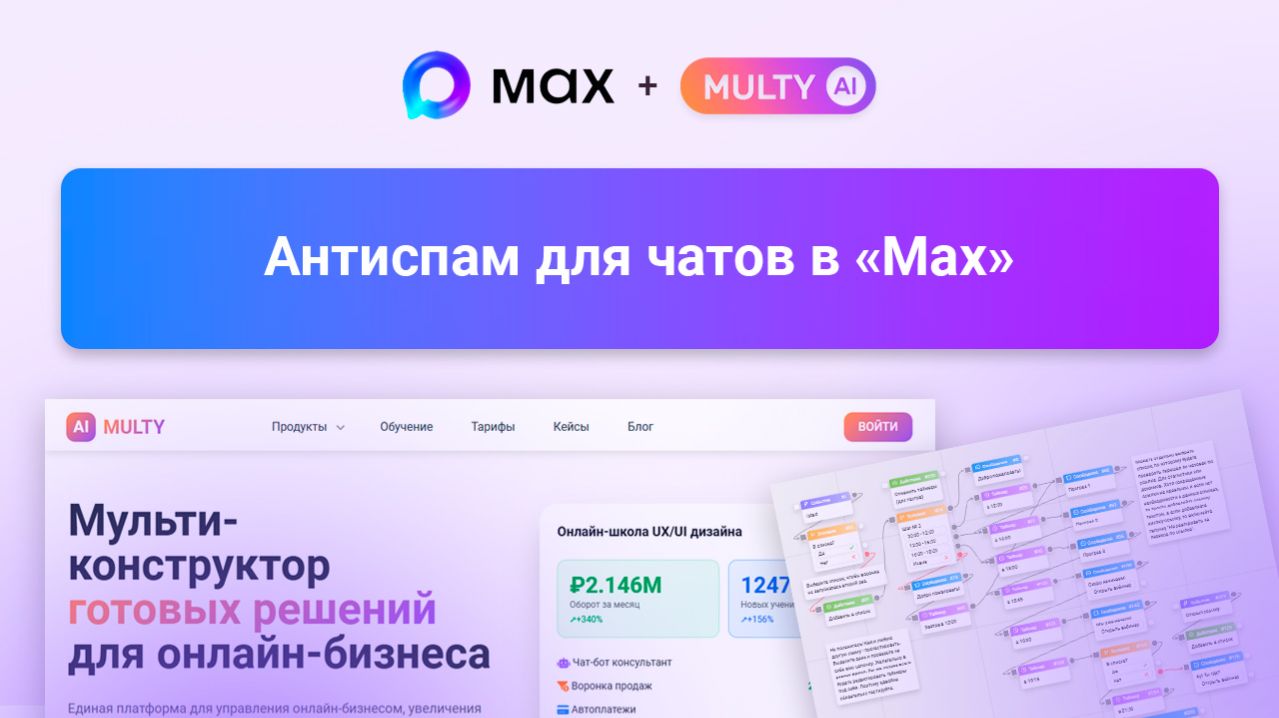 Антиспам для чатов в Max