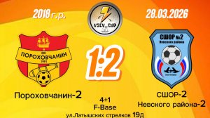 Порох2-СШОР Невский 1-2 (Igushkin team)