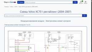 Схемы Volvo XC70 I рестайлинг (2004-2007)