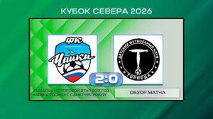 Чайка Нижний Новгород - Торпеда Москва. Обзор